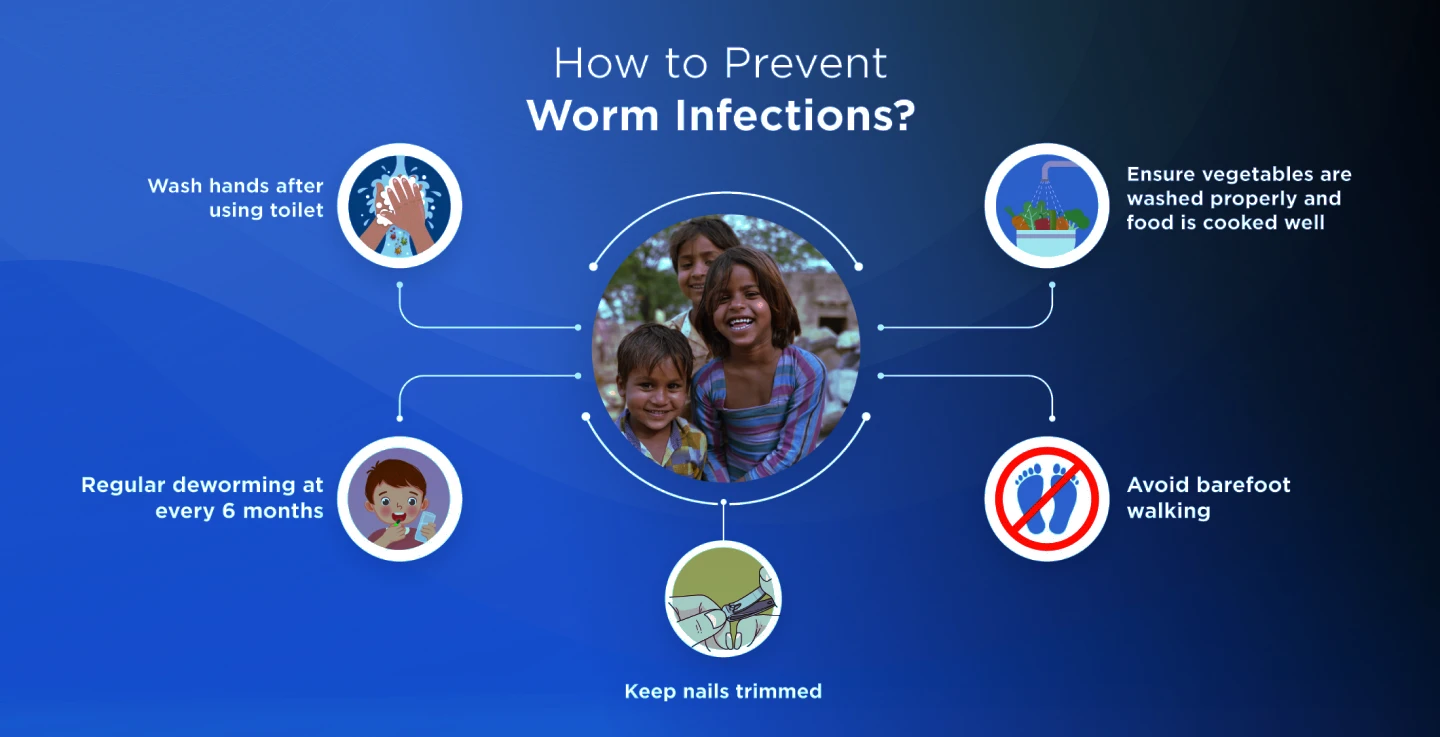 How to prevent worm infections?