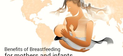 World Breastfeeding Day: Benefits of Breastfeeding for Mothers and Infants